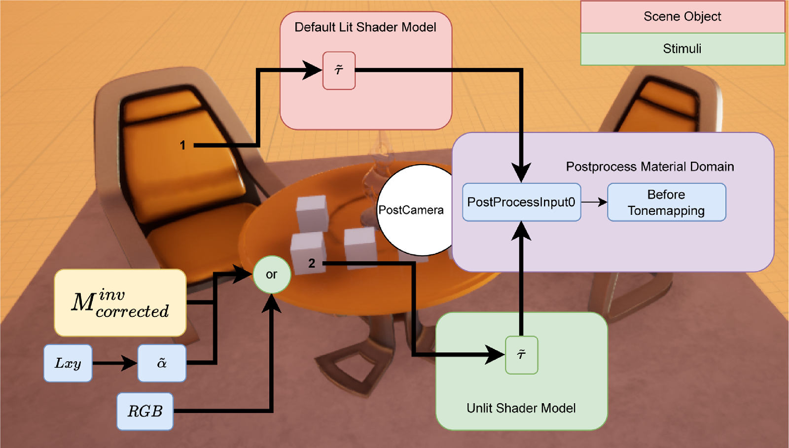 project_image